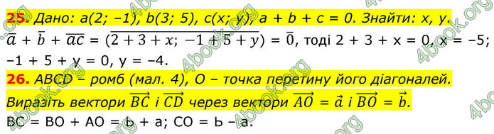 ГДЗ Математика 9 клас Істер НУШ (1 частина)