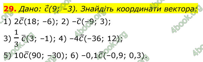 ГДЗ Математика 9 клас Істер НУШ (1 частина)