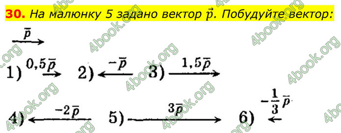 ГДЗ Математика 9 клас Істер НУШ (1 частина)
