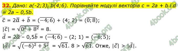 ГДЗ Математика 9 клас Істер НУШ (1 частина)