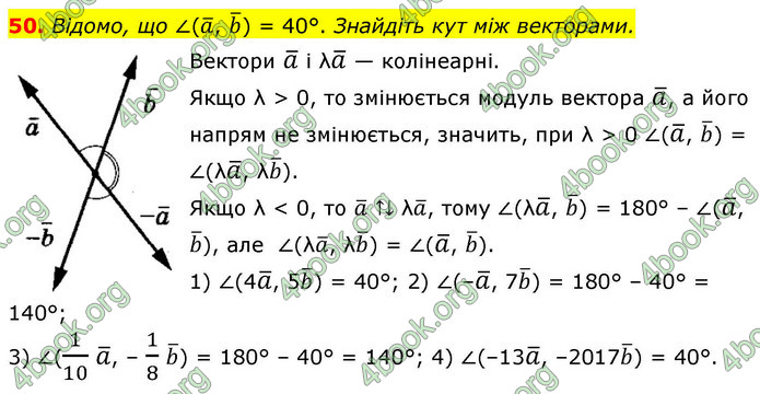 ГДЗ Математика 9 клас Істер НУШ (1 частина)