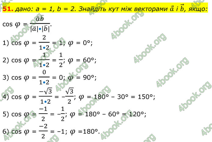 ГДЗ Математика 9 клас Істер НУШ (1 частина)