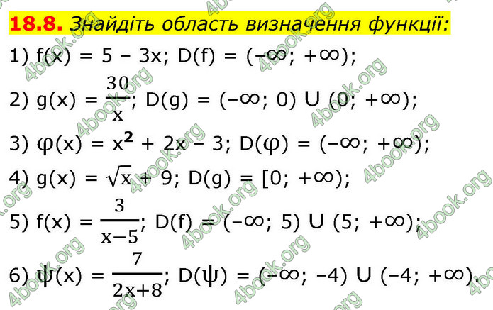 ГДЗ Математика 9 клас Істер НУШ (1 частина)
