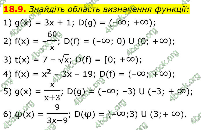 ГДЗ Математика 9 клас Істер НУШ (1 частина)