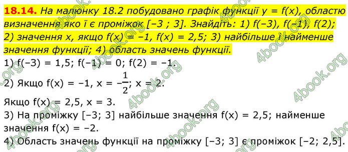 ГДЗ Математика 9 клас Істер НУШ (1 частина)