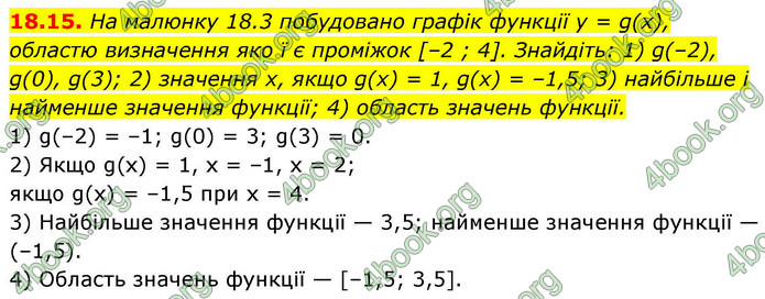 ГДЗ Математика 9 клас Істер НУШ (1 частина)
