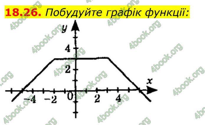 ГДЗ Математика 9 клас Істер НУШ (1 частина)