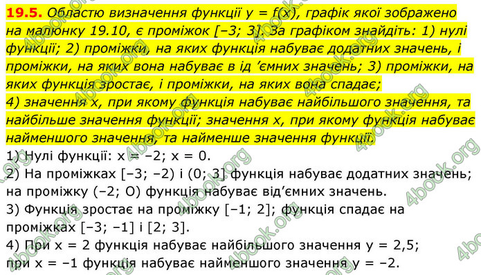 ГДЗ Математика 9 клас Істер НУШ (1 частина)