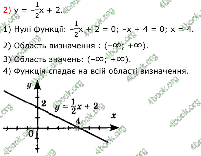 ГДЗ Математика 9 клас Істер НУШ (1 частина)