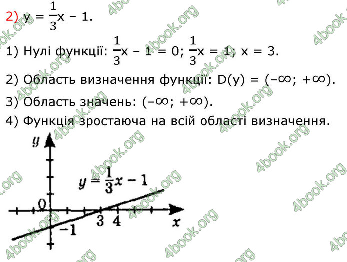ГДЗ Математика 9 клас Істер НУШ (1 частина)