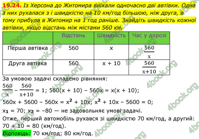 ГДЗ Математика 9 клас Істер НУШ (1 частина)