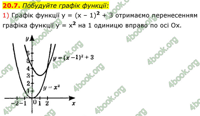 ГДЗ Математика 9 клас Істер НУШ (1 частина)