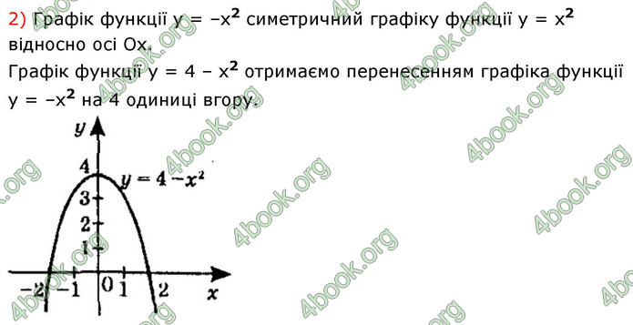 ГДЗ Математика 9 клас Істер НУШ (1 частина)