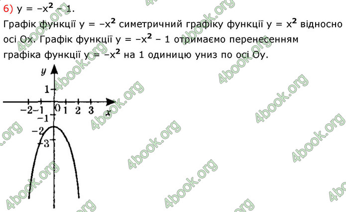 ГДЗ Математика 9 клас Істер НУШ (1 частина)