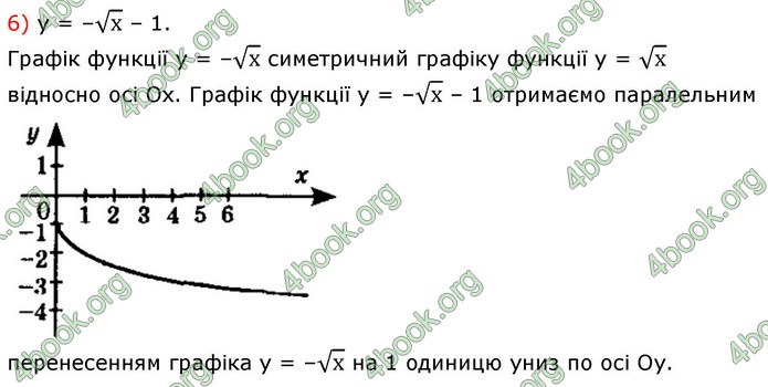 ГДЗ Математика 9 клас Істер НУШ (1 частина)