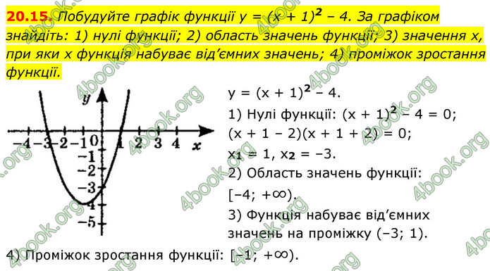 ГДЗ Математика 9 клас Істер НУШ (1 частина)
