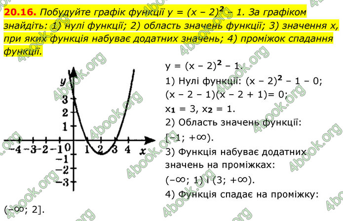 ГДЗ Математика 9 клас Істер НУШ (1 частина)