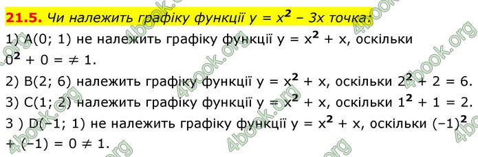 ГДЗ Математика 9 клас Істер НУШ (1 частина)