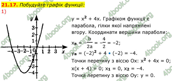 ГДЗ Математика 9 клас Істер НУШ (1 частина)