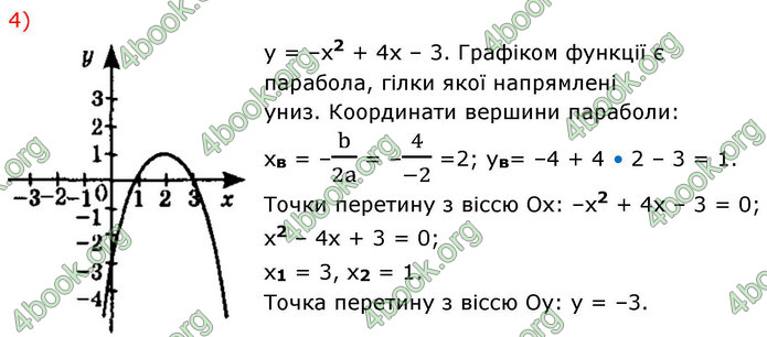 ГДЗ Математика 9 клас Істер НУШ (1 частина)