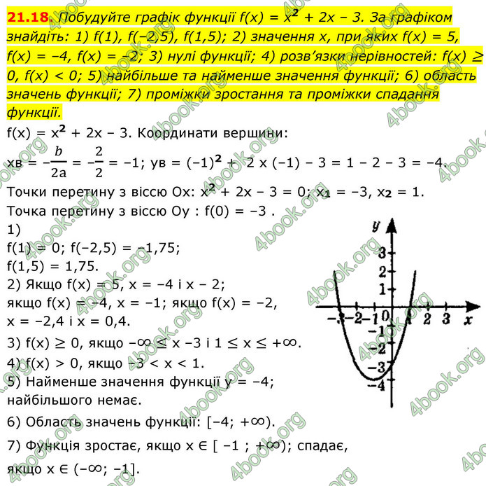 ГДЗ Математика 9 клас Істер НУШ (1 частина)