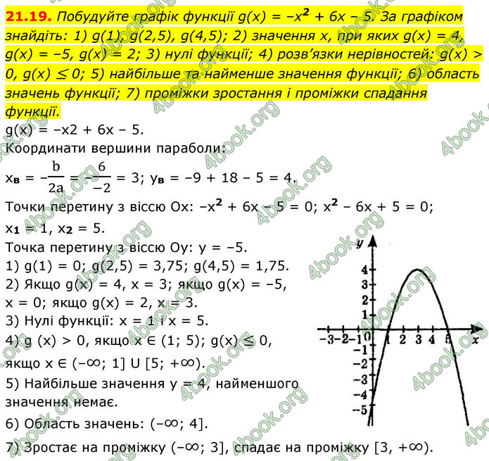 ГДЗ Математика 9 клас Істер НУШ (1 частина)