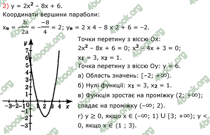 ГДЗ Математика 9 клас Істер НУШ (1 частина)