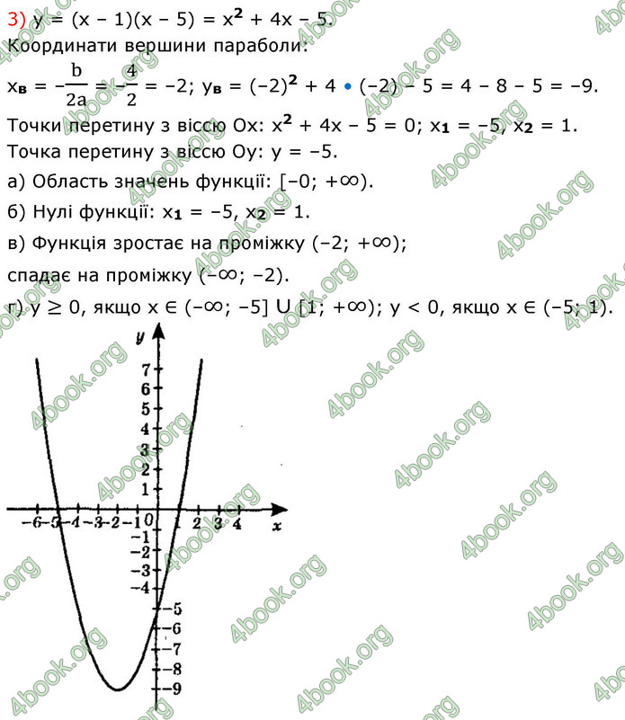 ГДЗ Математика 9 клас Істер НУШ (1 частина)