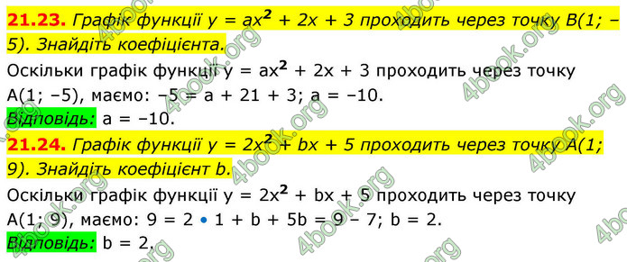 ГДЗ Математика 9 клас Істер НУШ (1 частина)