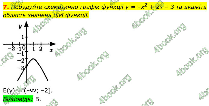 ГДЗ Математика 9 клас Істер НУШ (1 частина)