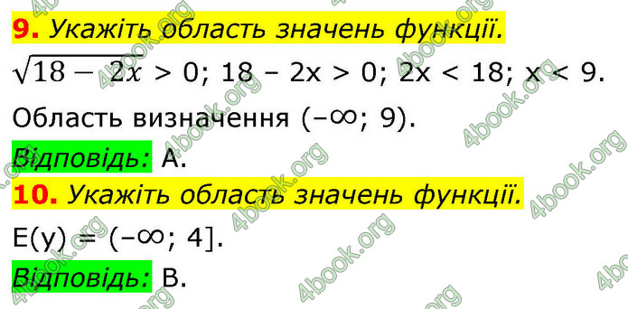 ГДЗ Математика 9 клас Істер НУШ (1 частина)