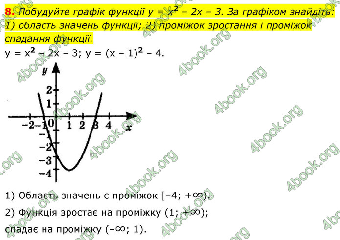 ГДЗ Математика 9 клас Істер НУШ (1 частина)