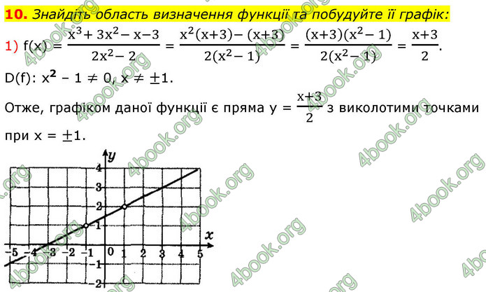 ГДЗ Математика 9 клас Істер НУШ (1 частина)