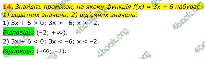 ГДЗ Математика 9 клас Істер НУШ (1 частина)