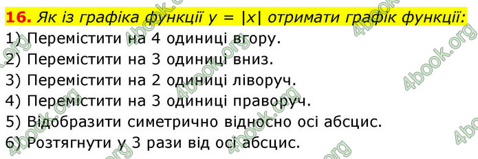 ГДЗ Математика 9 клас Істер НУШ (1 частина)