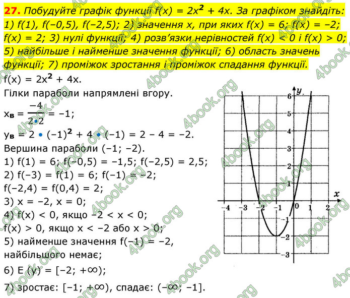 ГДЗ Математика 9 клас Істер НУШ (1 частина)