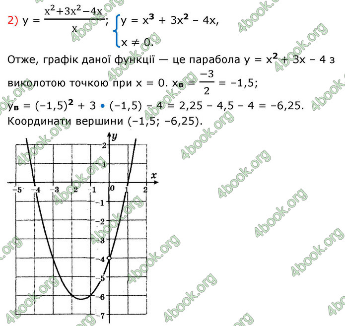 ГДЗ Математика 9 клас Істер НУШ (1 частина)