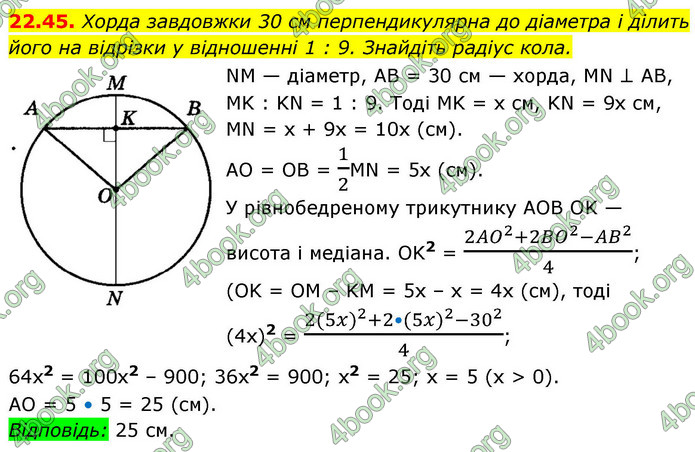 ГДЗ Математика 9 клас Істер НУШ (1 частина)