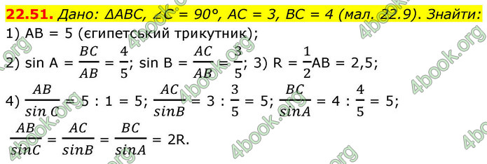 ГДЗ Математика 9 клас Істер НУШ (1 частина)