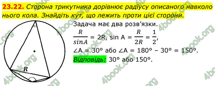 ГДЗ Математика 9 клас Істер НУШ (1 частина)