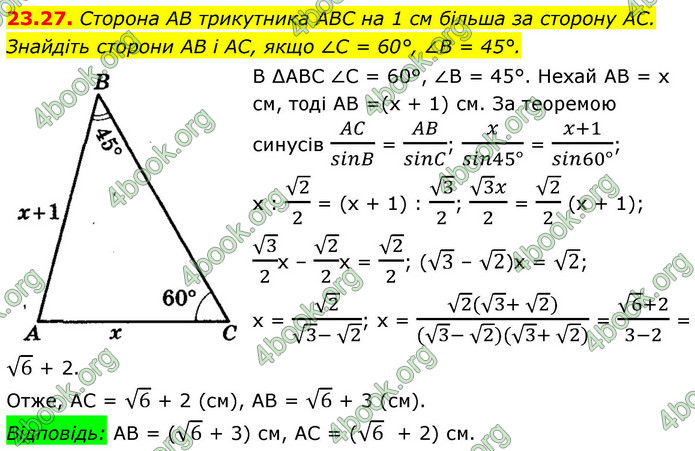 ГДЗ Математика 9 клас Істер НУШ (1 частина)