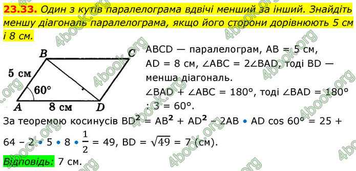 ГДЗ Математика 9 клас Істер НУШ (1 частина)