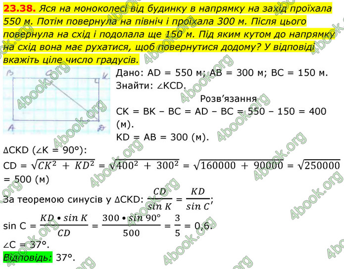 ГДЗ Математика 9 клас Істер НУШ (1 частина)