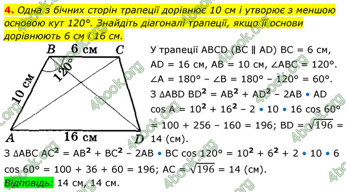 ГДЗ Математика 9 клас Істер НУШ (1 частина)