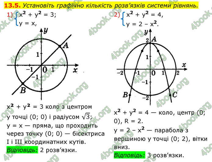 ГДЗ Алгебра 9 клас Мерзляк НУШ