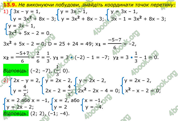 ГДЗ Алгебра 9 клас Мерзляк НУШ