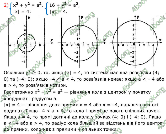 ГДЗ Алгебра 9 клас Мерзляк НУШ