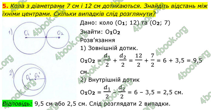 ГДЗ Зошит геометрія 8 клас Тарасенкова
