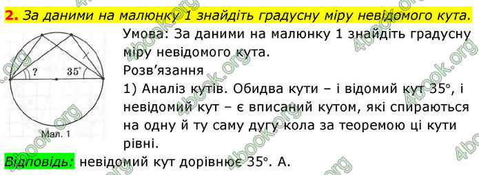 ГДЗ Зошит геометрія 8 клас Тарасенкова