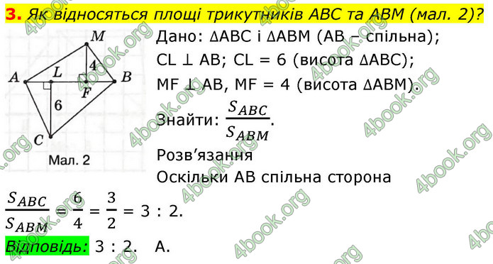 ГДЗ Зошит геометрія 8 клас Тарасенкова